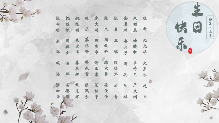 【生日祝?！抗ё?月生日的員工生日快樂！