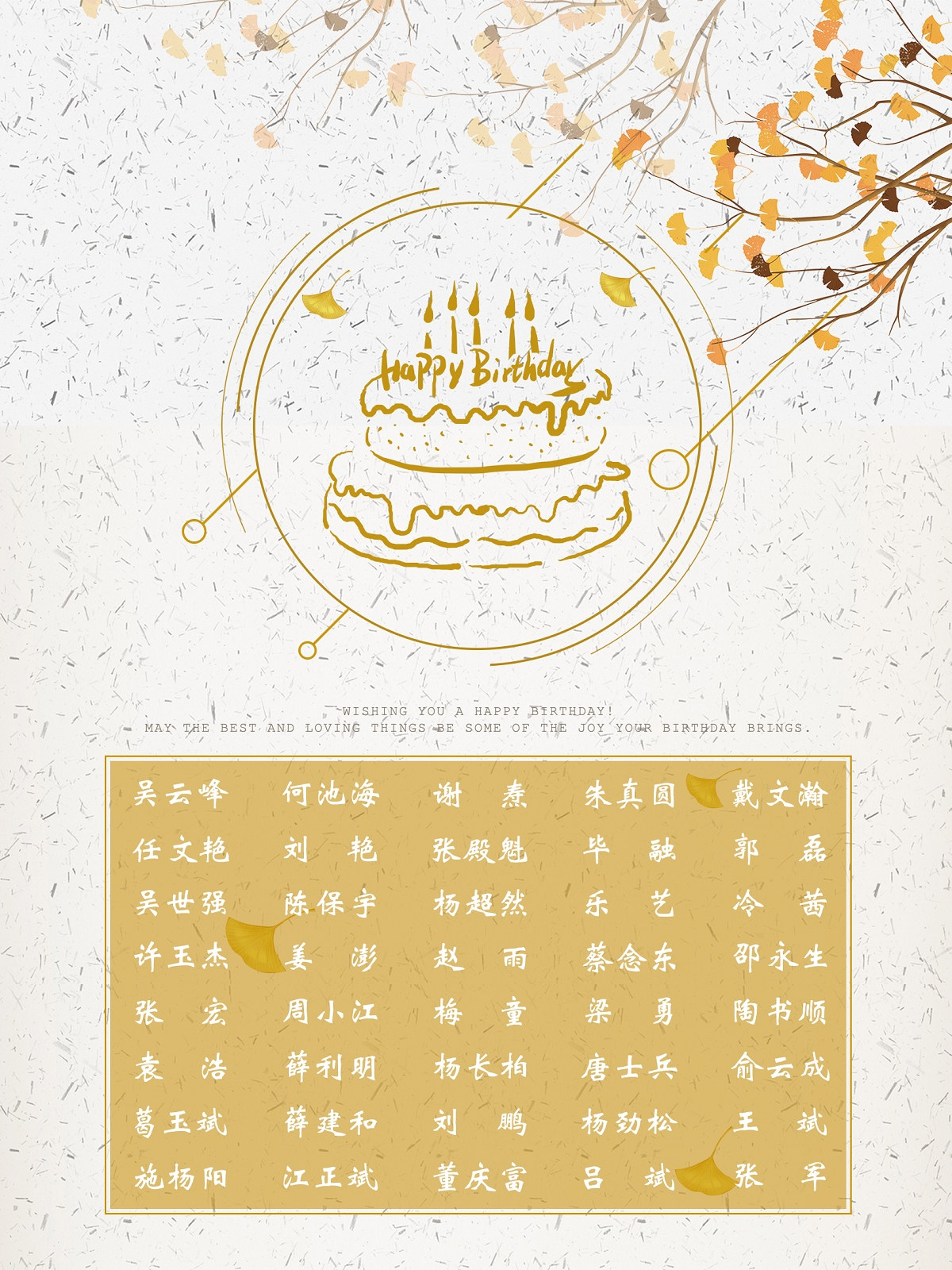 【生日祝?！抗ё?月生日的員工生日快樂！