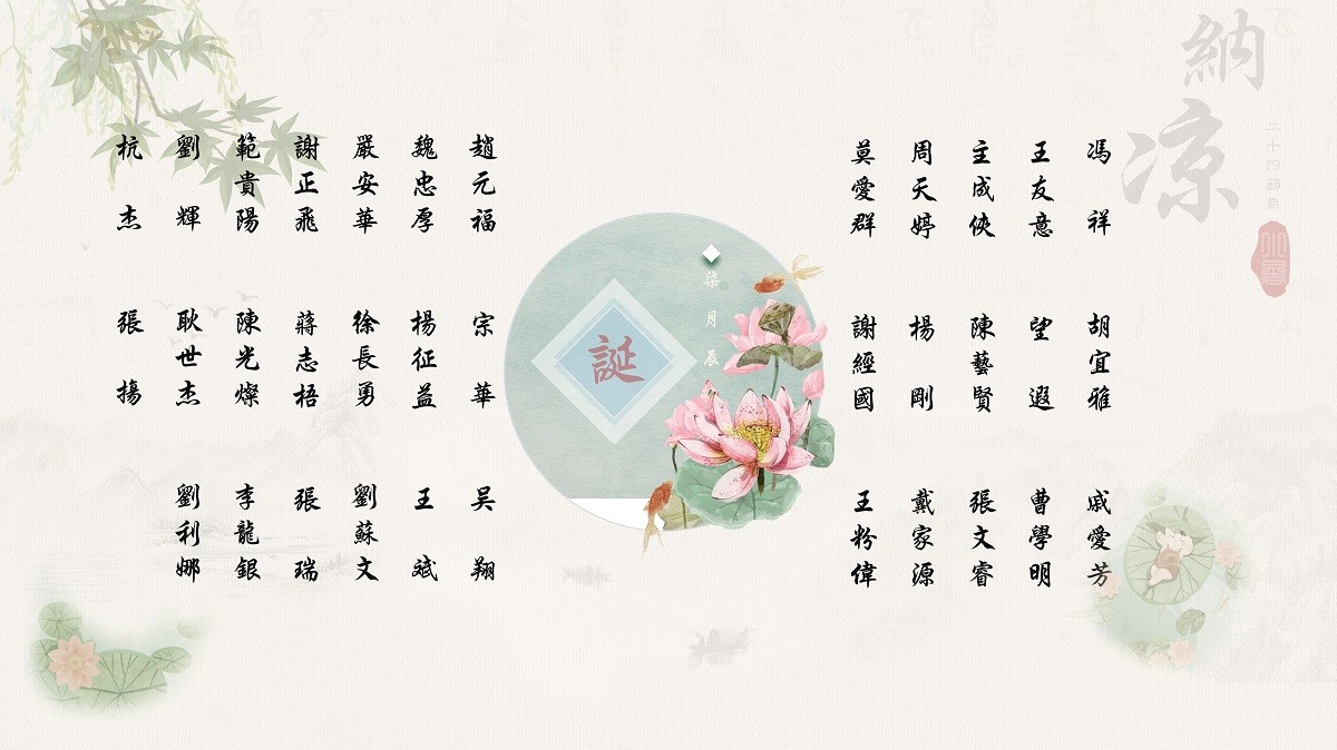 【生日祝?！抗ё?7月生日的員工生日快樂(lè)！