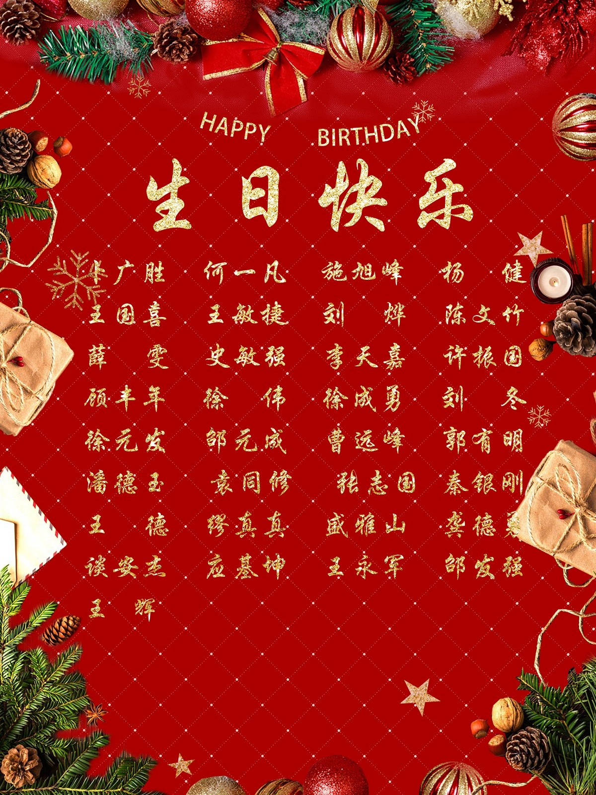 【生日祝?！抗ё?2月生日的員工生日快樂！