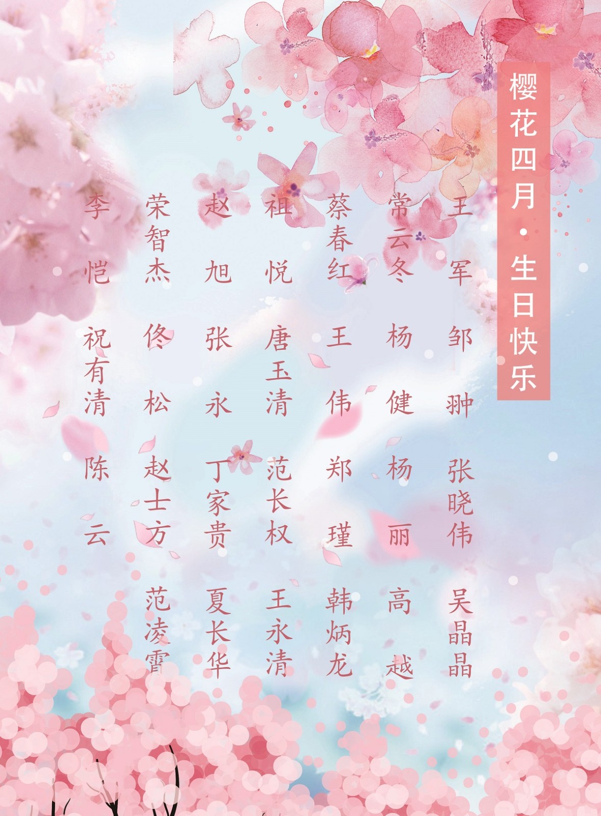 【生日祝福】恭祝04月生日的員工生日快樂！