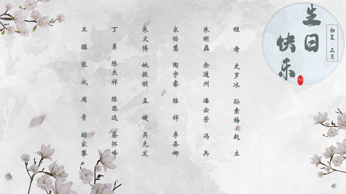 【生日祝?！抗ё?5月生日的員工生日快樂！